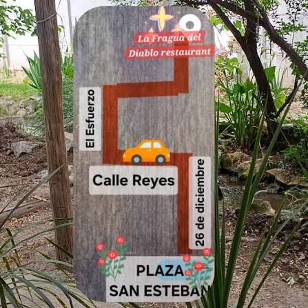 Mapa ubicacion